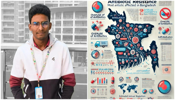 বাংলাদেশের স্বাস্থ্য ব্যবস্থায় অদৃশ্য বিপদ ‘অ্যান্টিবায়োটিক রেজিস্ট্যান্স’